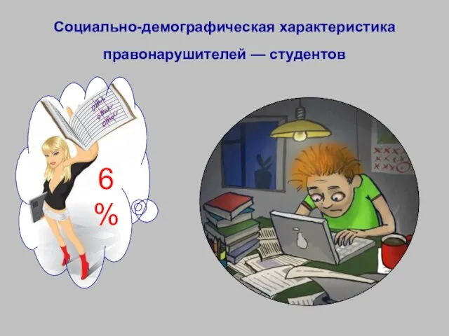 Социально-демографическая характеристика правонарушителей — студентов 6%