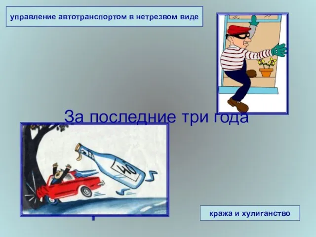 управление автотранспортом в нетрезвом виде кража и хулиганство За последние три года