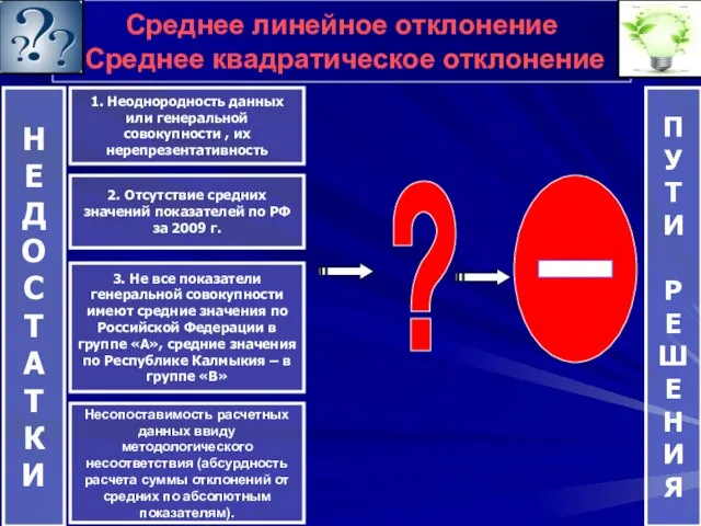 1. Неоднородность данных или генеральной совокупности , их нерепрезентативность 3. Не все