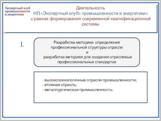 Деятельность НП «Экспертный клуб» промышленности и энергетики» в рамках формирования современной квалификационной