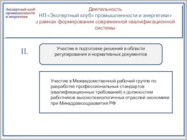 Участие в подготовке решений в области регулирования и нормативных документов Участие в