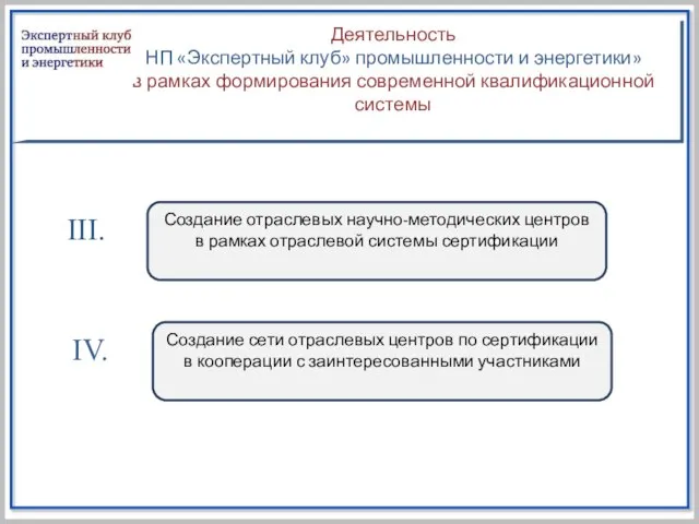 Создание отраслевых научно-методических центров в рамках отраслевой системы сертификации III. Создание сети