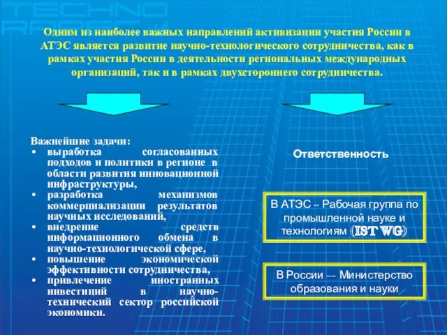 Одним из наиболее важных направлений активизации участия России в АТЭС является развитие