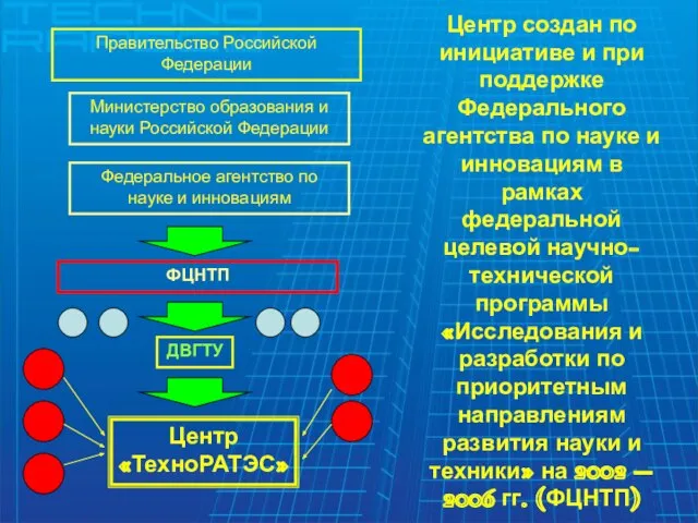 Центр создан по инициативе и при поддержке Федерального агентства по науке и