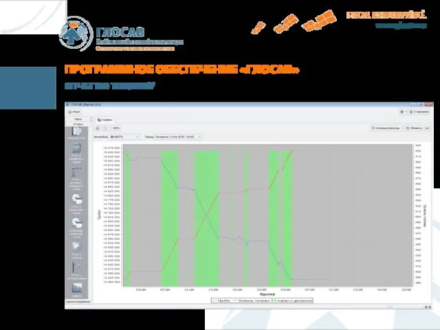 ОТЧЕТ ПО ТОПЛИВУ ПРОГРАММНОЕ ОБЕСПЕЧЕНИЕ «ГЛОСАВ»