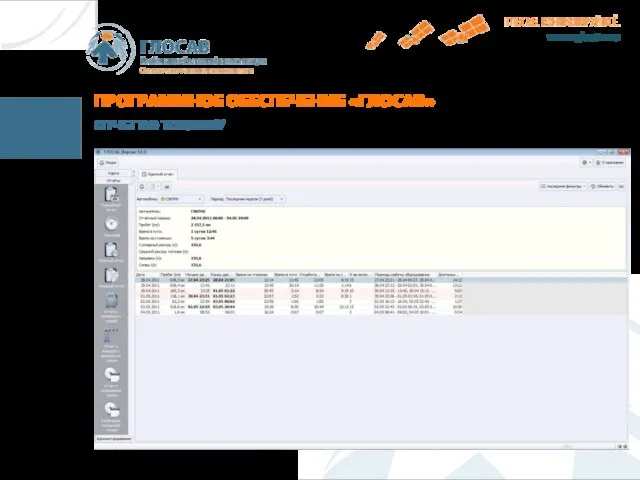 ОТЧЕТ ПО ТОПЛИВУ ПРОГРАММНОЕ ОБЕСПЕЧЕНИЕ «ГЛОСАВ»