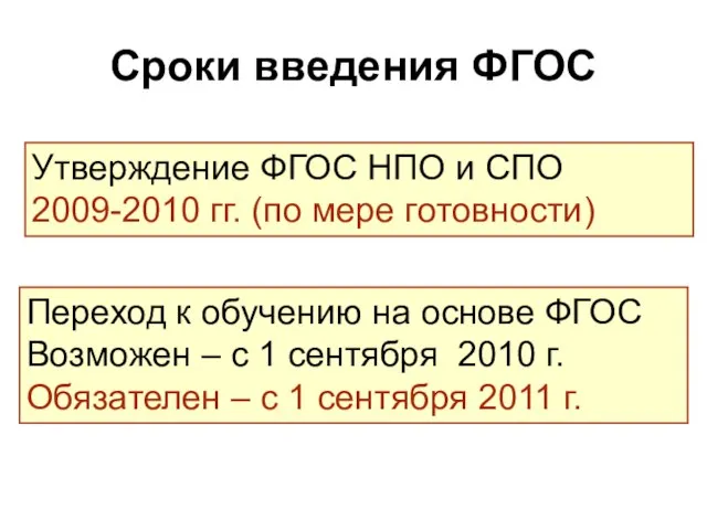 Сроки введения ФГОС Утверждение ФГОС НПО и СПО 2009-2010 гг. (по мере