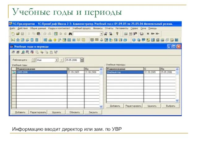 Учебные годы и периоды Информацию вводит директор или зам. по УВР