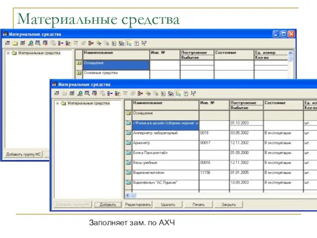 Материальные средства Заполняет зам. по АХЧ