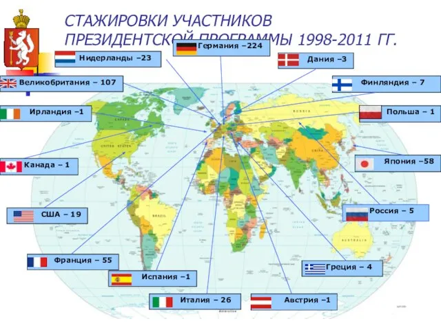 СТАЖИРОВКИ УЧАСТНИКОВ ПРЕЗИДЕНТСКОЙ ПРОГРАММЫ 1998-2011 ГГ. Италия – 26 Испания –1 Франция