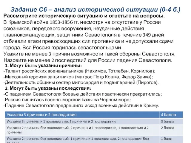 Задание С6 – анализ исторической ситуации (0-4 б.) Рассмотрите историческую ситуацию и