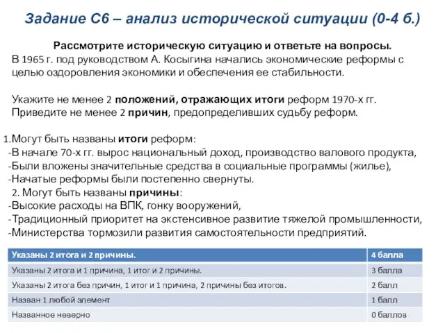 Задание С6 – анализ исторической ситуации (0-4 б.) Рассмотрите историческую ситуацию и