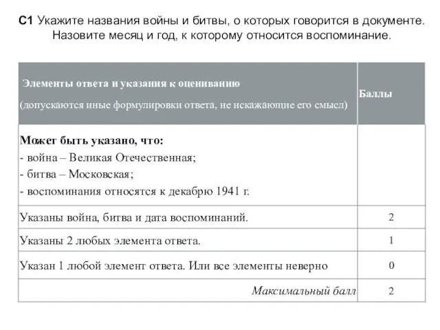 C1 Укажите названия войны и битвы, о которых говорится в документе. Назовите