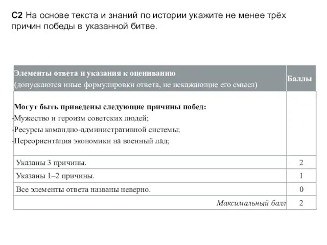 C2 На основе текста и знаний по истории укажите не менее трёх