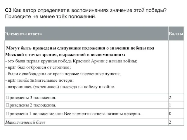 C3 Как автор определяет в воспоминаниях значение этой победы? Приведите не менее трёх положений.
