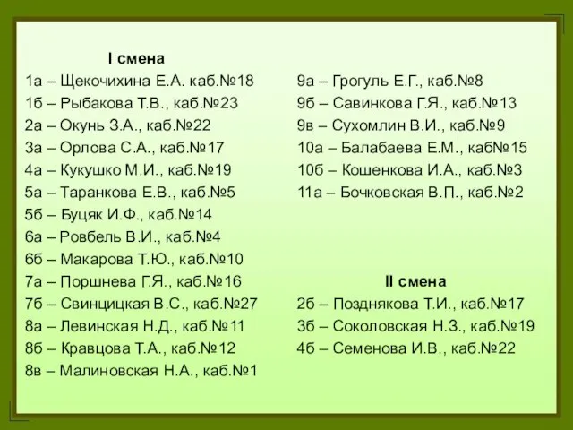 I смена 1а – Щекочихина Е.А. каб.№18 1б – Рыбакова Т.В., каб.№23