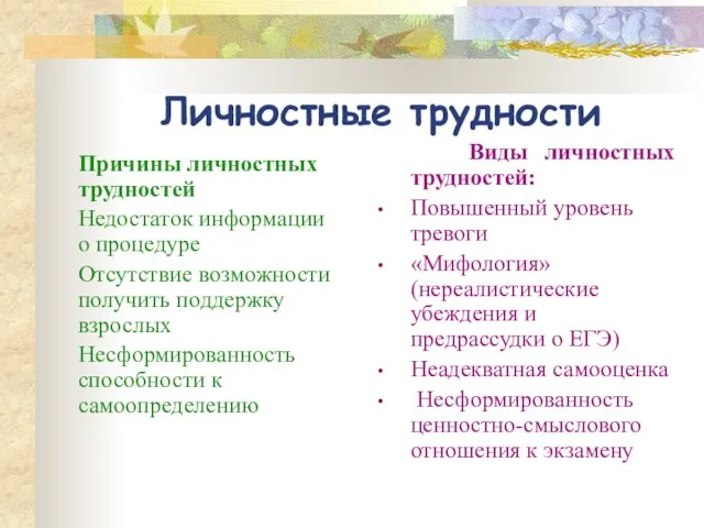 Личностные трудности Причины личностных трудностей Недостаток информации о процедуре Отсутствие возможности получить