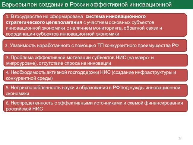 Барьеры при создании в России эффективной инновационной экономики: 4. Необходимость активной господдержки