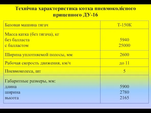 Технічна характеристика котка пневмоколісного прицепного ДУ-16