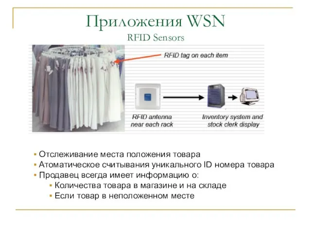 Приложения WSN RFID Sensors Отслеживание места положения товара Атоматическое считывания уникального ID