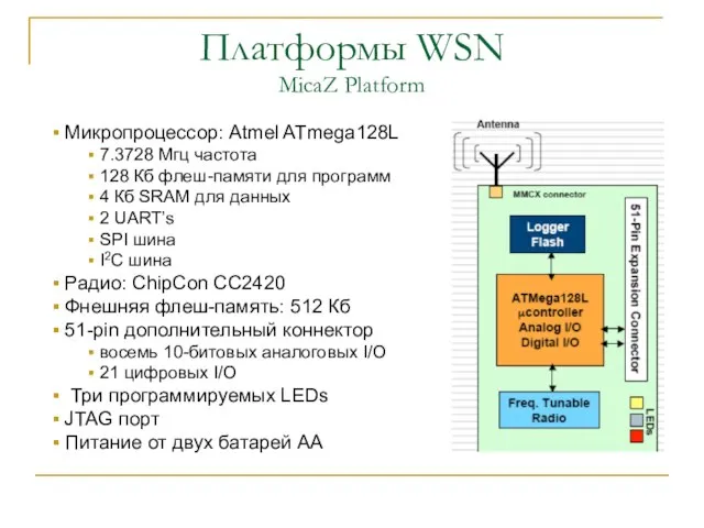 Платформы WSN MicaZ Platform Микропроцессор: Atmel ATmega128L 7.3728 Мгц частота 128 Кб