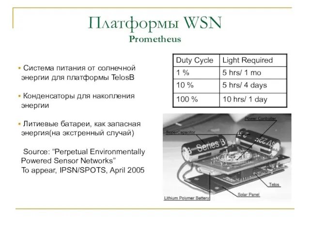 Платформы WSN Prometheus Система питания от солнечной энергии для платформы TelosB Конденсаторы