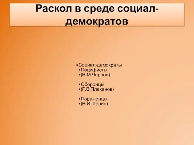 Раскол в среде социал-демократов Социал-демократы Пацифисты (В.М.Чернов) Оборонцы (Г.В.Плеханов) Пораженцы (В.И. Ленин)