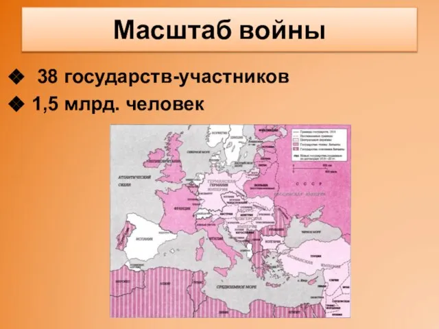 Масштаб войны 38 государств-участников 1,5 млрд. человек