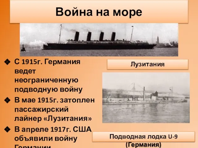 Война на море С 1915г. Германия ведет неограниченную подводную войну В мае