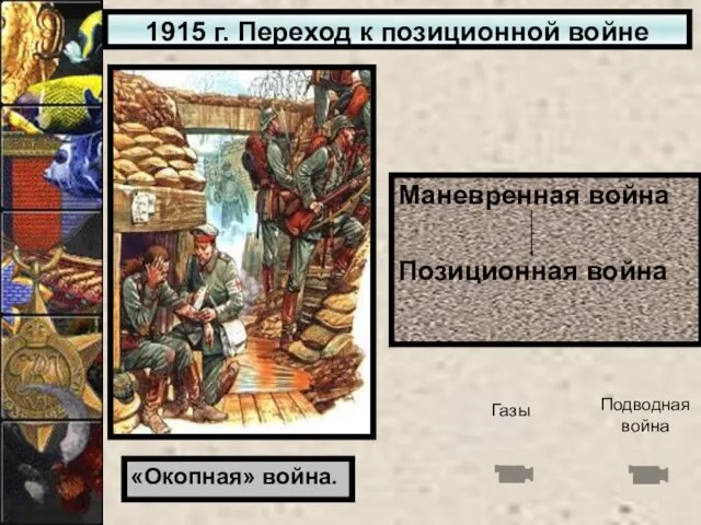 1915 г. Переход к позиционной войне Маневренная война Позиционная война «Окопная» война. Подводная война Газы