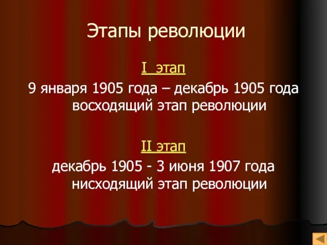 Этапы революции I этап 9 января 1905 года – декабрь 1905 года