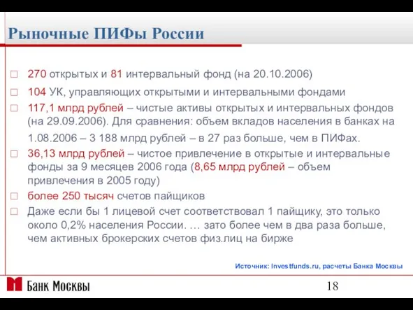 Рыночные ПИФы России 270 открытых и 81 интервальный фонд (на 20.10.2006) 104