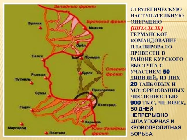 СТРАТЕГИЧЕСКУЮ НАСТУПАТЕЛЬНУЮ ОПЕРАЦИЮ (ЦИТАДЕЛЬ) ГЕРМАНСКОЕ КОМАНДОВАНИЕ ПЛАНИРОВАЛО ПРОВЕСТИ В РАЙОНЕ КУРСКОГО ВЫСТУПА