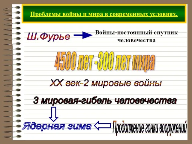 Проблемы войны и мира в современных условиях. Ш.Фурье 4500 лет -300 лет