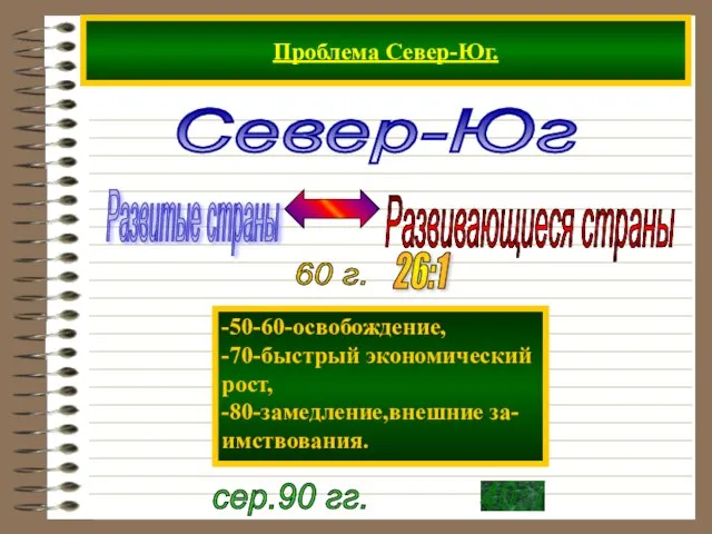 Проблема Север-Юг. Север-Юг -50-60-освобождение, -70-быстрый экономический рост, -80-замедление,внешние за- имствования.