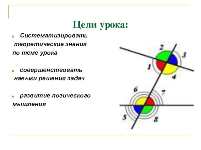 Цели урока: Систематизировать теоретические знания по теме урока совершенствовать навыки решения задач развитие логического мышления