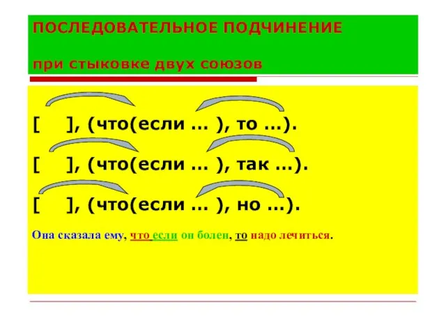 ПОСЛЕДОВАТЕЛЬНОЕ ПОДЧИНЕНИЕ при стыковке двух союзов [ ], (что(если … ), то