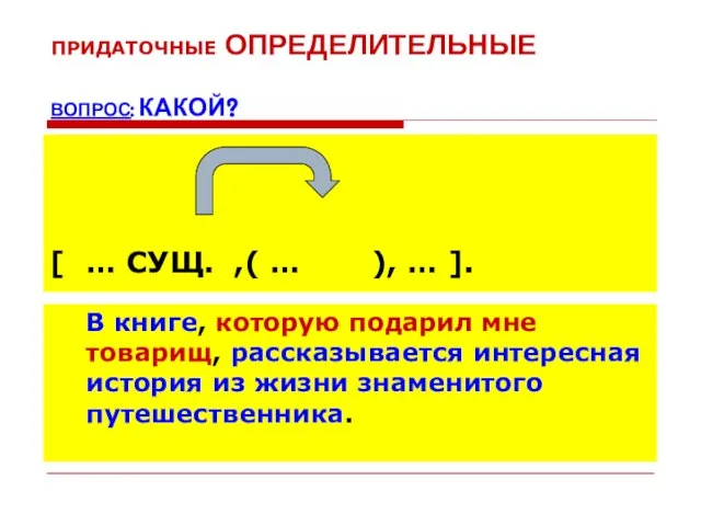 ПРИДАТОЧНЫЕ ОПРЕДЕЛИТЕЛЬНЫЕ ВОПРОС: КАКОЙ? [ … СУЩ. ,( … ), … ].