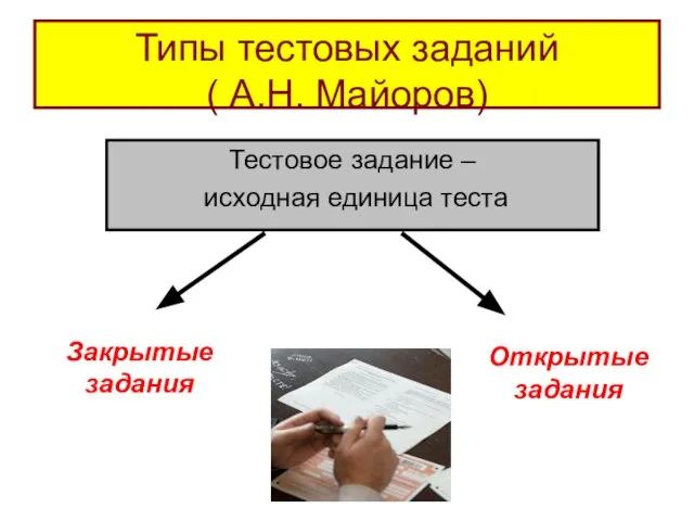 Типы тестовых заданий ( А.Н. Майоров) Тестовое задание – исходная единица теста Закрытые задания Открытые задания