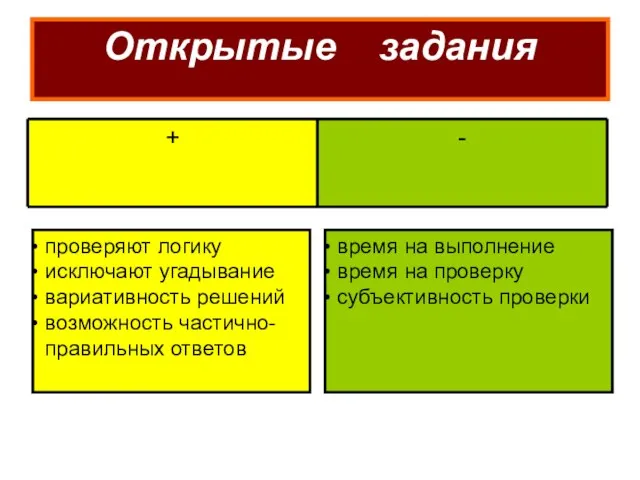 Открытые задания проверяют логику исключают угадывание вариативность решений возможность частично- правильных ответов