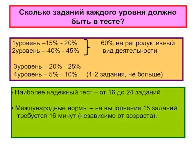 Сколько заданий каждого уровня должно быть в тесте? 1уровень –15% - 20%