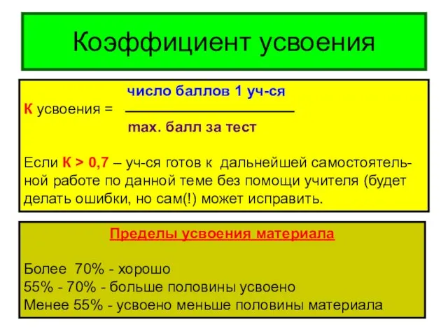 Коэффициент усвоения число баллов 1 уч-ся К усвоения = max. балл за