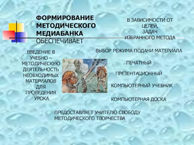 ВВЕДЕНИЕ В УЧЕБНО – МЕТОДИЧЕСКУЮ ДЕЯТЕЛЬНОСТЬ НЕОБХОДИМЫХ МАТЕРИАЛОВ ДЛЯ ПРОВЕДЕНИЯ УРОКА ПРЕДОСТАВЛЯЕТ