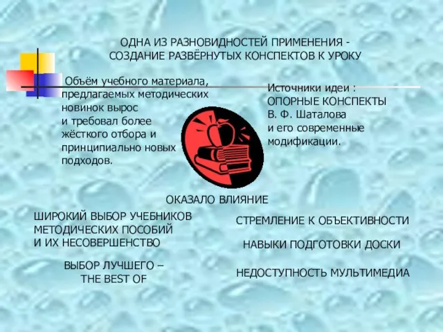 ОДНА ИЗ РАЗНОВИДНОСТЕЙ ПРИМЕНЕНИЯ - СОЗДАНИЕ РАЗВЁРНУТЫХ КОНСПЕКТОВ К УРОКУ Объём учебного