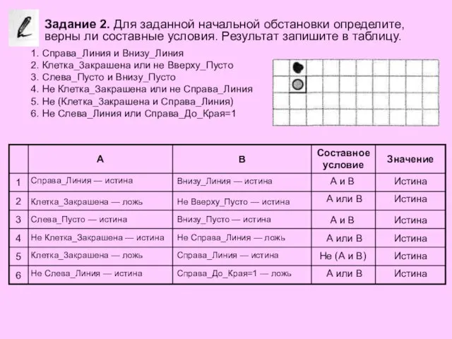 Задание 2. Для заданной начальной обстановки определите, верны ли составные условия. Результат