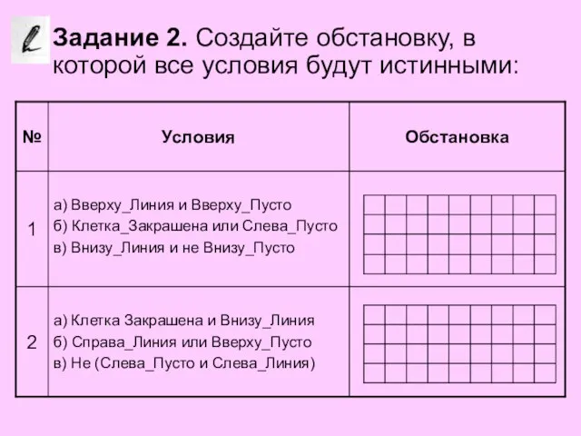 Задание 2. Создайте обстановку, в которой все условия будут истинными: