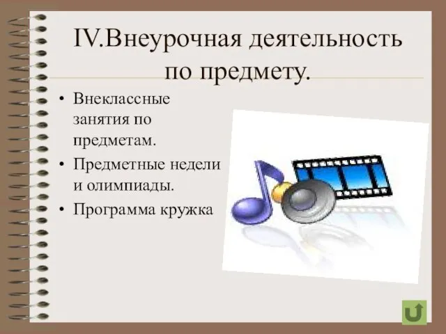 IV.Внеурочная деятельность по предмету. Внеклассные занятия по предметам. Предметные недели и олимпиады. Программа кружка