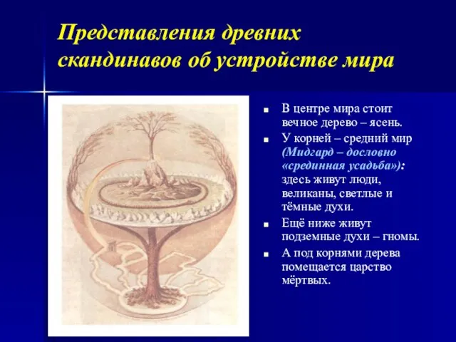 Представления древних скандинавов об устройстве мира В центре мира стоит вечное дерево