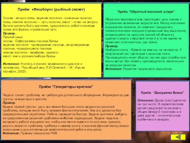 Приём «Фишбоун» (рыбный скелет) Голова - вопрос темы, верхние косточки - основные