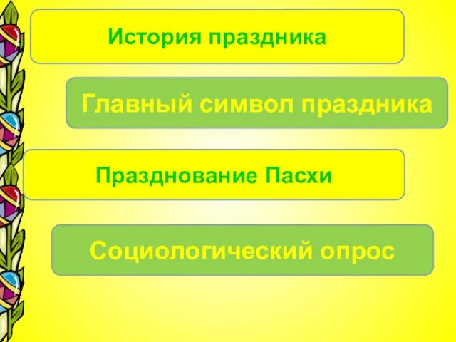 История праздника Главный символ праздника Празднование Пасхи Социологический опрос